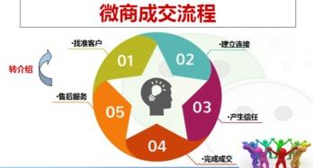 吃瓜引流思路分析,揭秘吃瓜群众的引流秘密